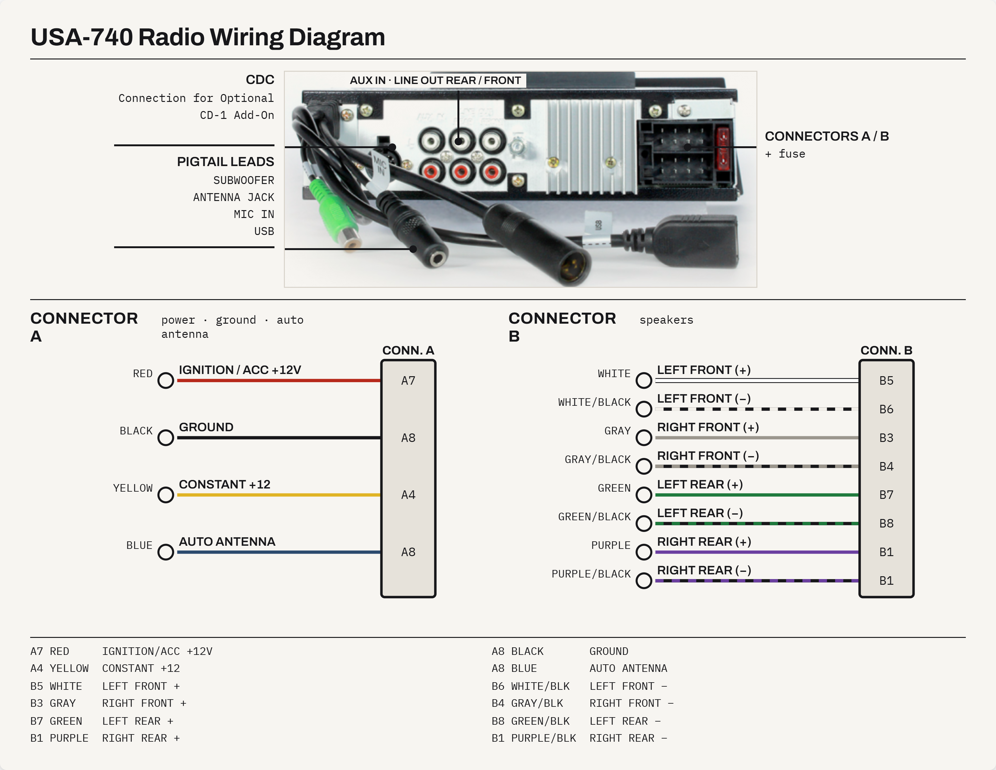 USA-740 Radio Wiring Diagram